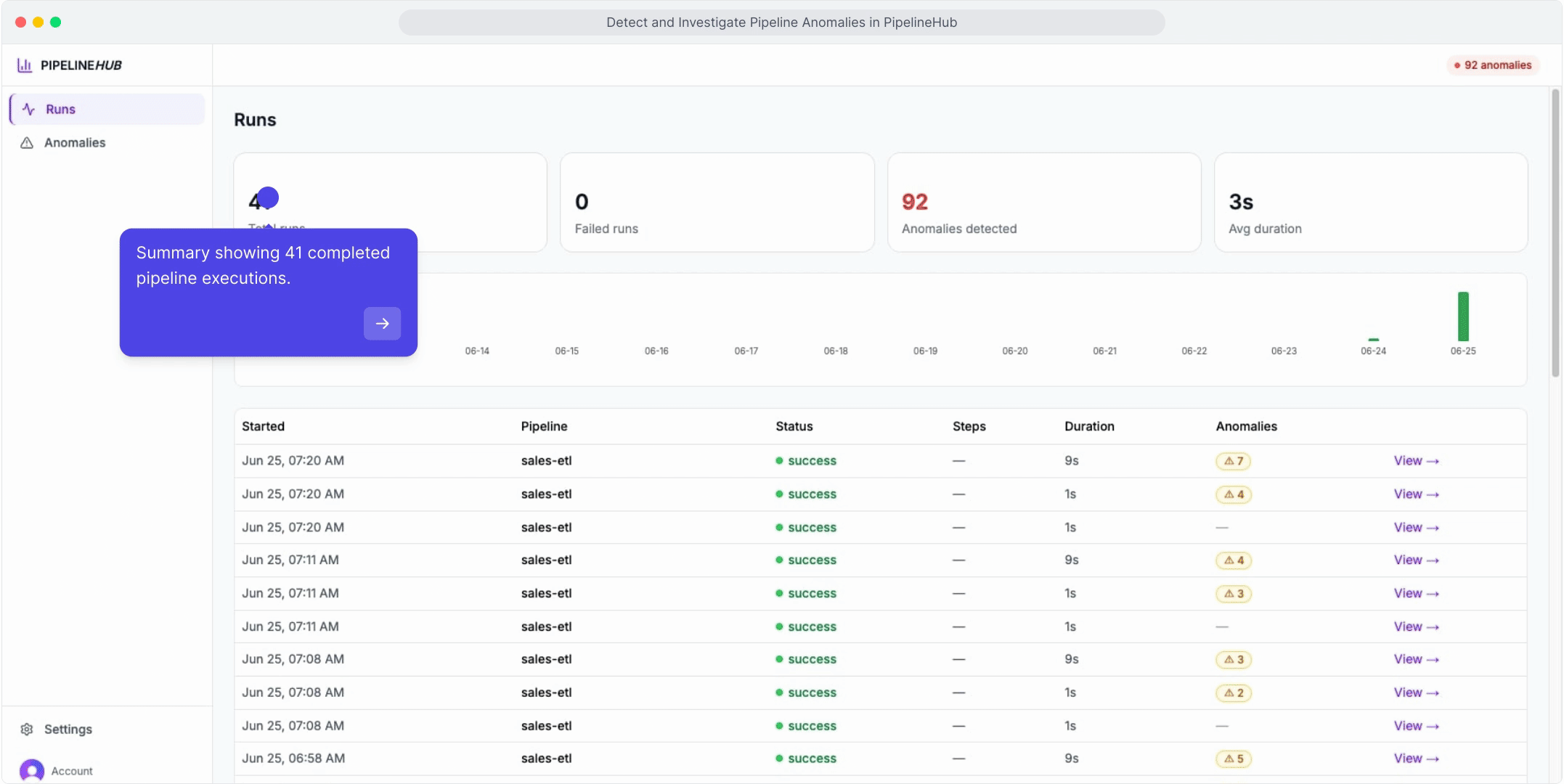 pipelinehub dashboard walkthrough — runs, step snapshots, anomaly detection and SLA tracking